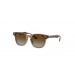 Ray-Ban ® RJ9098S-7152T5
